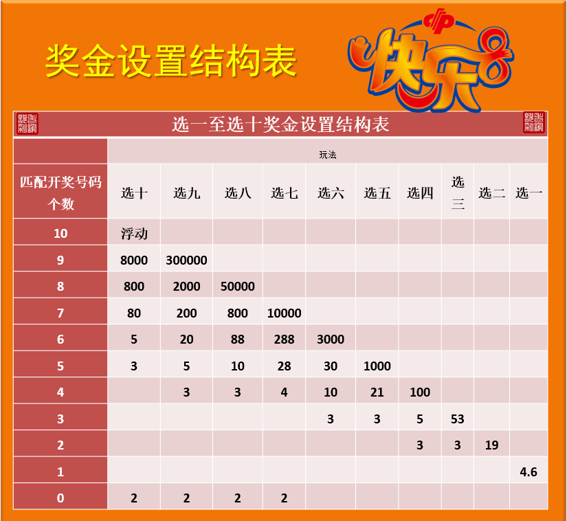 探索新奥门开彩，结果分析图表大全与价格查询指南新澳门开奖结果2020+开奖记录_