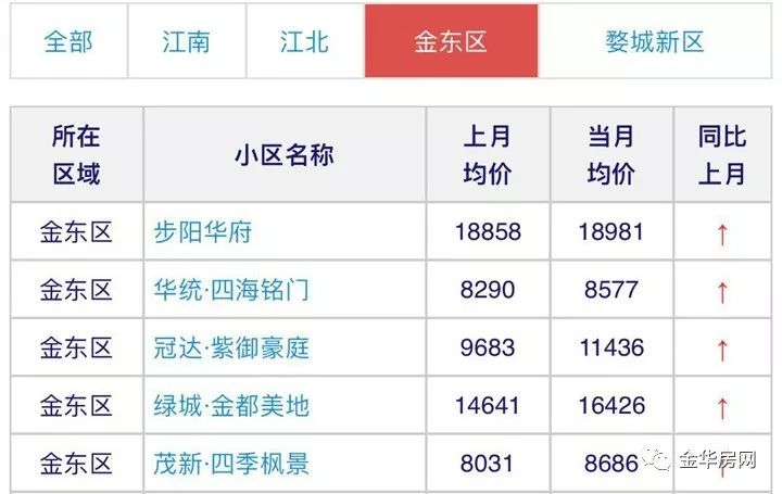 新奥门开彩结果分析图表大全查询最新版汇总新澳门开奖