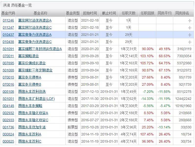 探索新奥门开彩结果分析图表，2019年至今的数字之旅新澳门开奖结果2020+开奖记录_