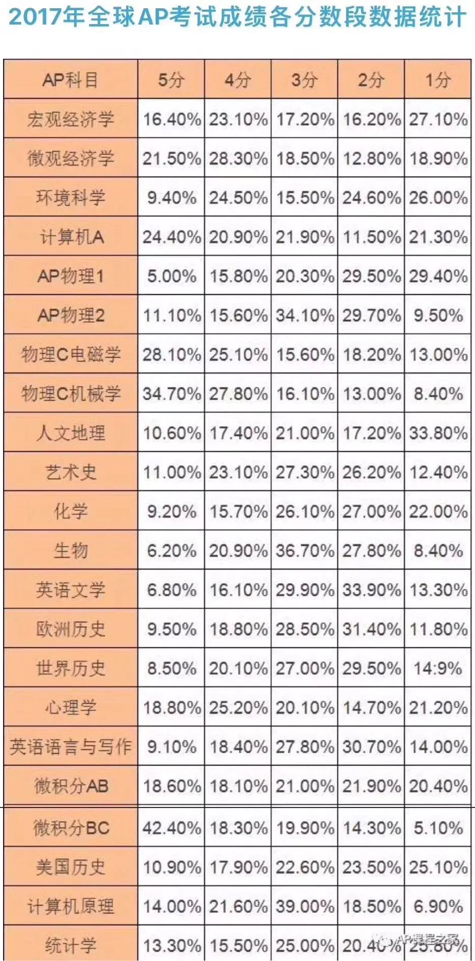 探索新奥门开彩结果分析，高清图片大全集的简单解读新奥门开彩结果分析图片大全集高清简单版