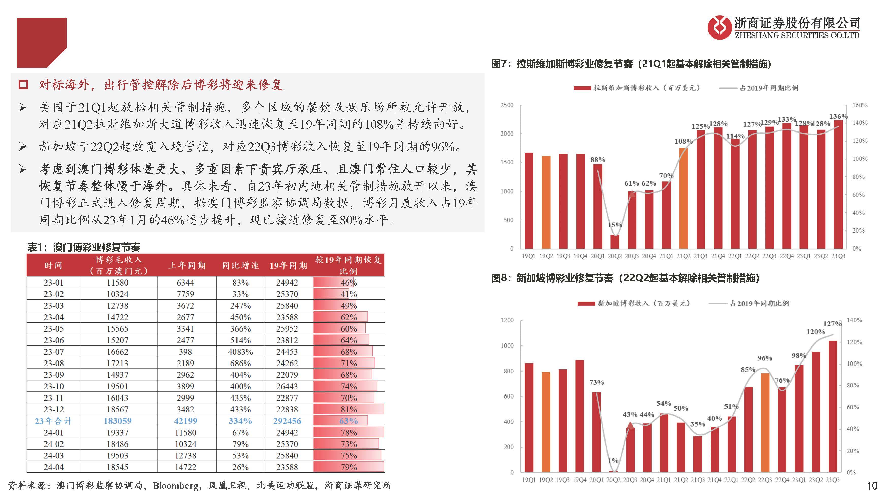 探索新奥门开彩,结果分析、图片大全及价格查询一览表新澳门开奖