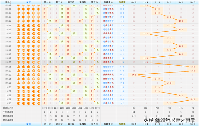 探索新奥门开彩结果分析，图片大全最新版简单解析新奥门开彩结果分析图片大全最新版简单