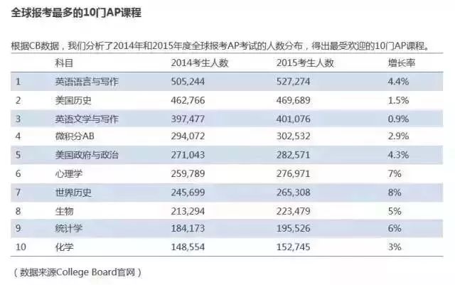 探索新奥门开彩结果，高清大图简单版分析新澳门开奖结果2020+开奖记录_