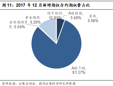 探索新奥门开彩结果分析，最新版预测图表大全的深度解析新奥门开彩结果分析最新版预测图表大全