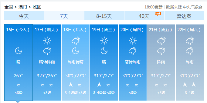 探索新奥门开彩结果分析，最新消息查询表与理性投注的平衡新澳门开奖结果