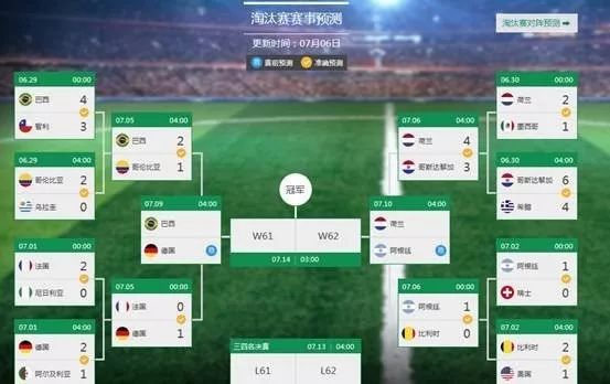新奥门开彩结果分析最新预测图片大全集