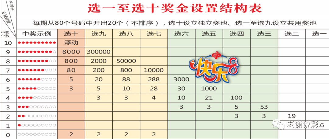新奥门开彩结果分析预测图片大全及答案解析—揭秘彩票背后的数字游戏新澳门开奖结果2020+开奖记录_