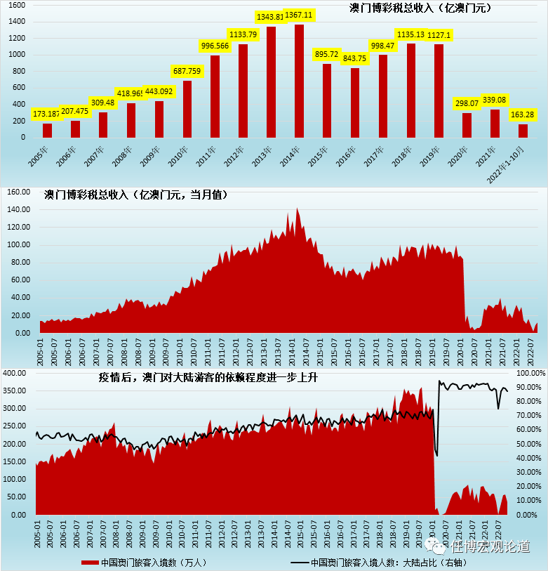 新奥门开彩结果预测分析图表与最新消息深度解析新澳门开奖