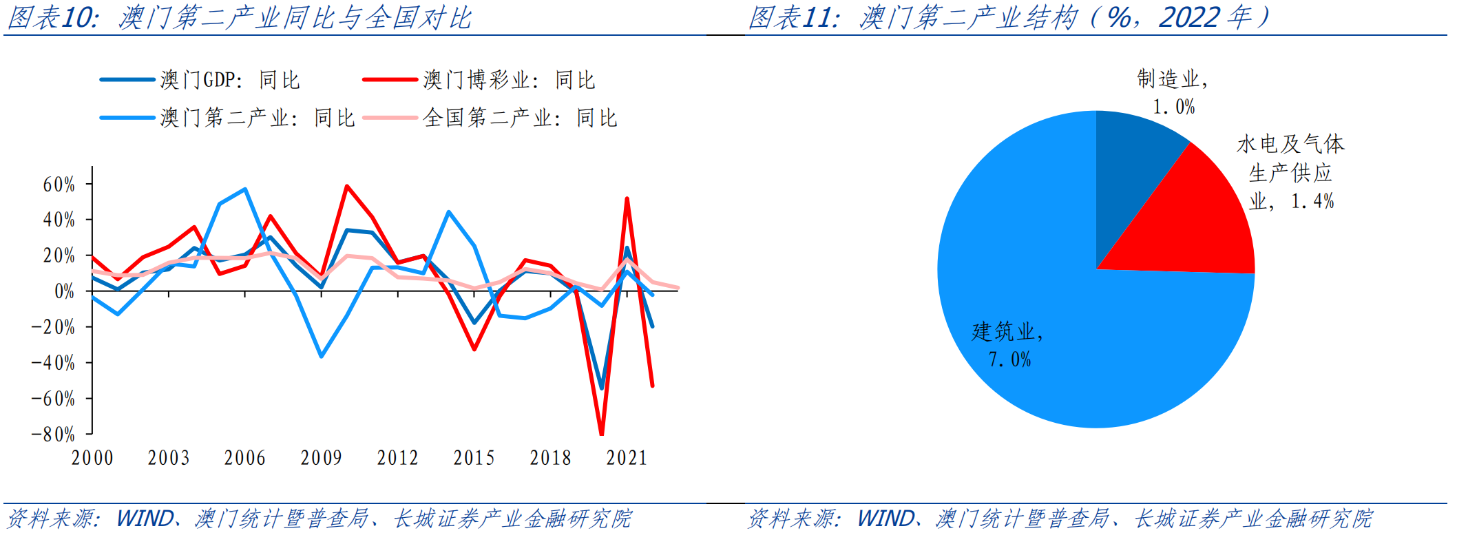 预测新奥门开彩结果，从数据分析到图片大全的简单指南新澳门开奖