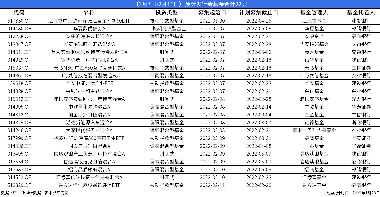 新奥门开彩结果预测查询表下载安装最新版全攻略新澳门开奖结果2020+开奖记录_
