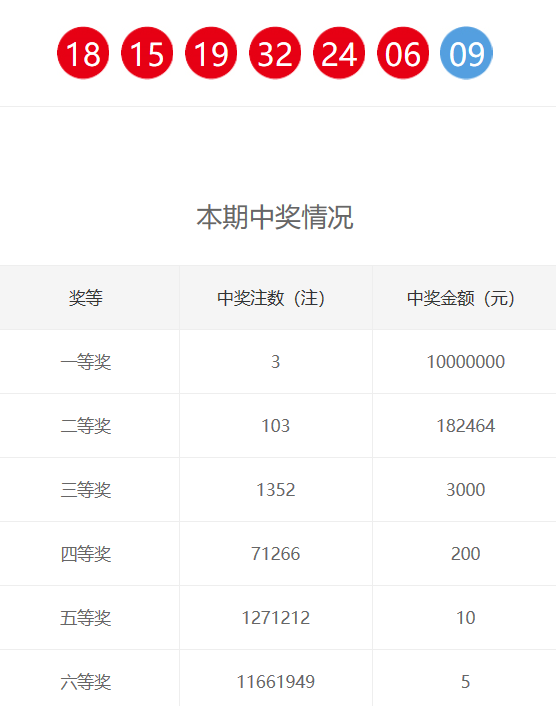 探索新奥门开彩结果预测,手机版最新下载指南新澳门开奖结果