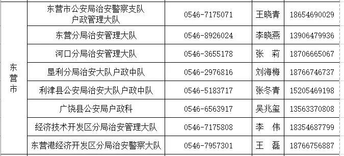 新奥门开彩结果预测查询表下载手机版最新吗？理性看待彩票与科技融合的边界新澳门开奖结果2020+开奖记录_