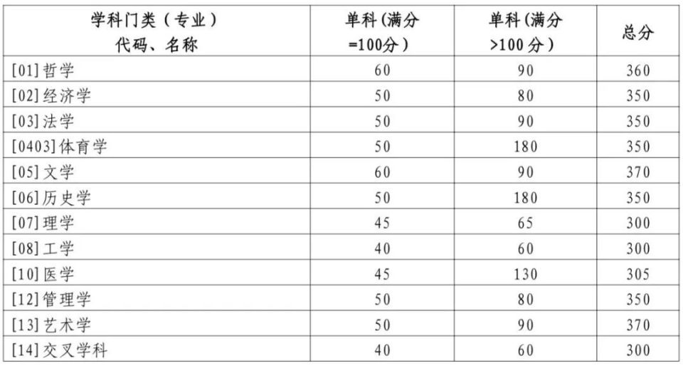 新奥门开彩结果预测查询表图片大全大图下载