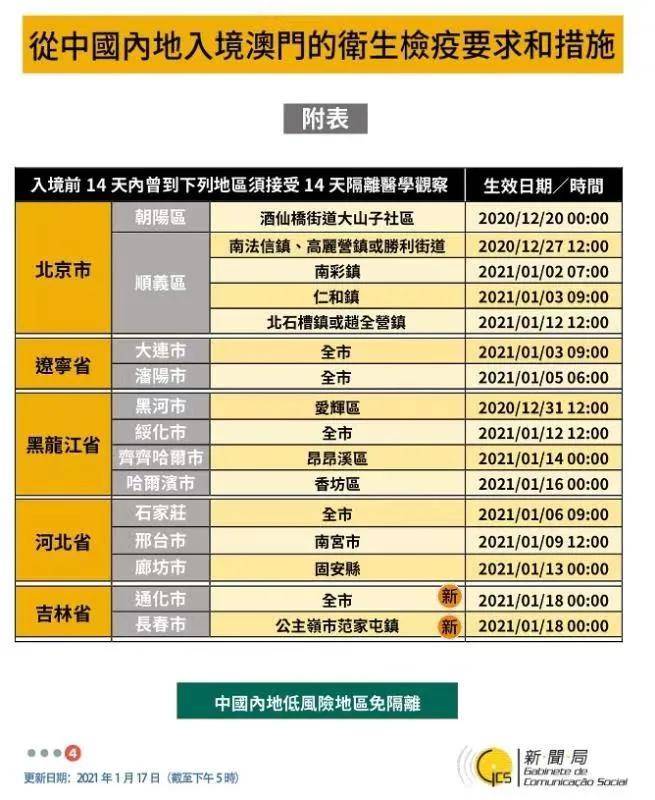 新奥门开彩结果预测查询表图片汇总下载与打印指南新澳门开奖