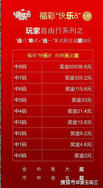 新奥门开彩结果预测，理性看待彩票，享受生活乐趣的智慧选择—今天你中奖了吗？新澳门开奖结果2020+开奖记录_
