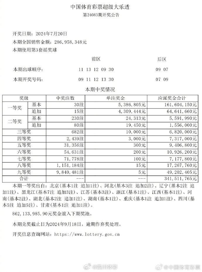 理性分析