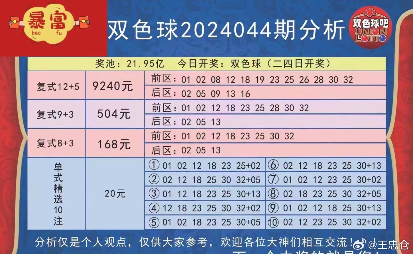 新奥门开彩结果预测，深度分析与最新图片汇总解读新奥门开彩结果预测查询最新分析图片汇总