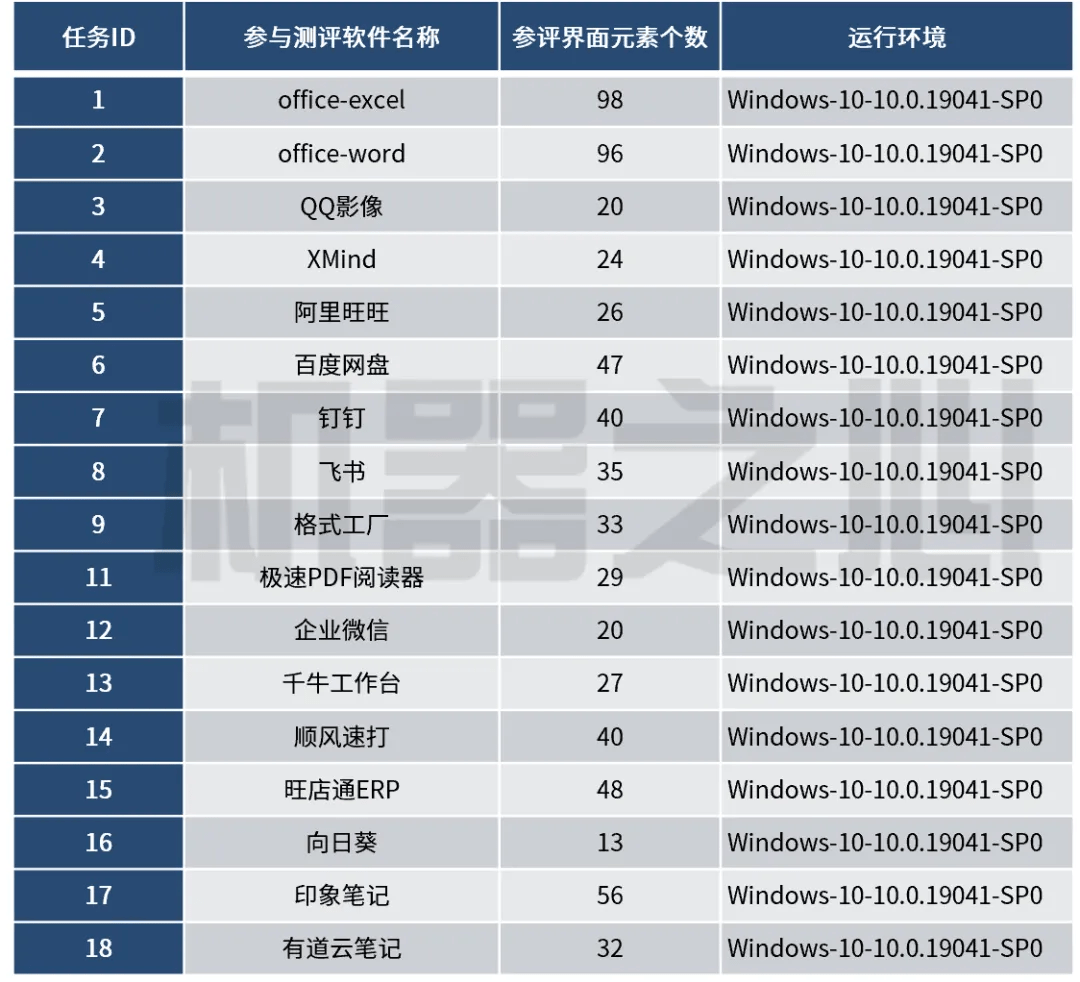 探索新奥门开彩结果，预测、查询与最新分析的深度剖析新澳门开奖结果