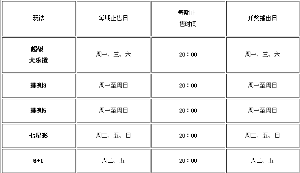 新奥门开彩结果预测，最新消息、查询表与图片汇总新奥门开彩结果预测最新消息查询表图片汇总