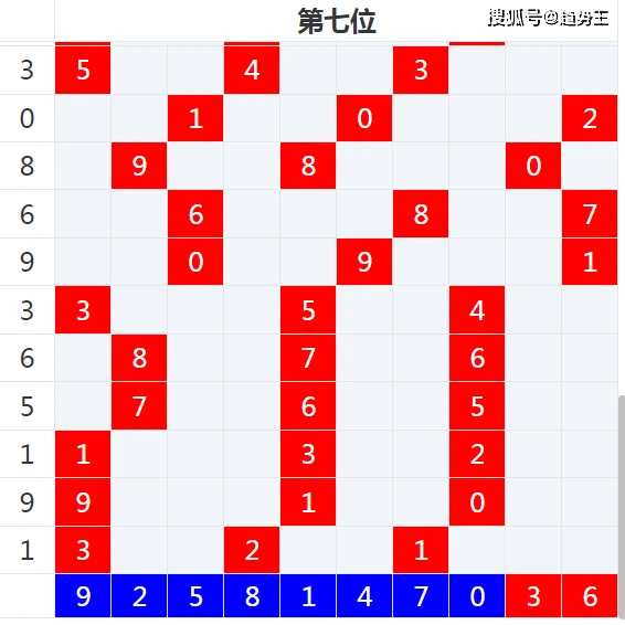 揭秘新奥门开彩结果预测，理性看待彩票与最新消息分析新澳门开奖结果2020+开奖记录_