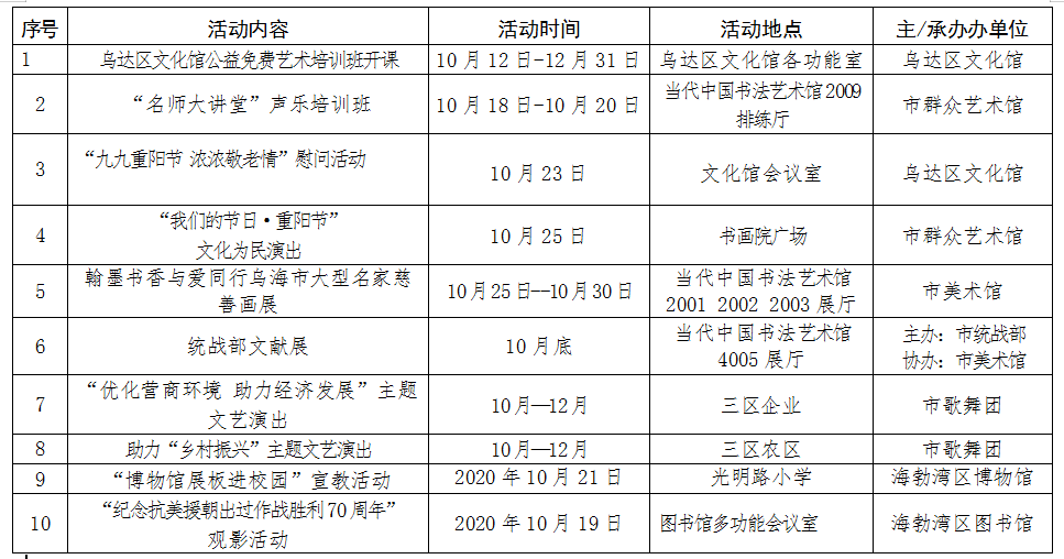 预测新奥门开彩结果，最新消息汇总表与深度分析图解新澳门开奖结果2020+开奖记录_