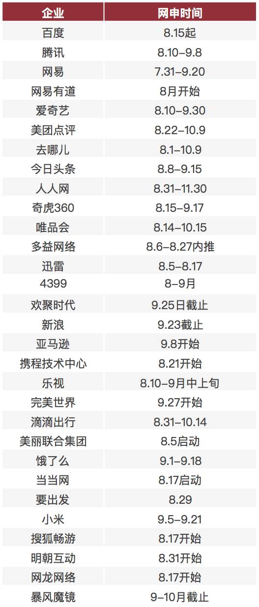 探索新奥门开彩结果预测，最新消息汇总与图表分析新澳门开奖