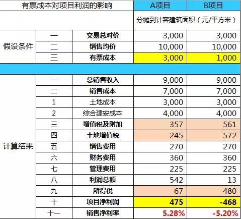 新奥门开彩结果预测最新查询表汇总分析图解析与趋势洞察新奥门开彩结果预测最新查询表汇总分析图片