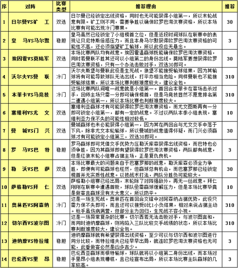 澳门彩开奖记录