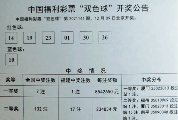 新奥门315期投注策略与中奖技巧解析新奥门315期开什么比较好中奖呢图片简单一点