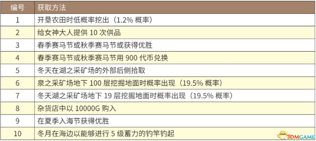 2031年新奥门第57期开奖推荐,精选策略与最佳投注指南澳门139期