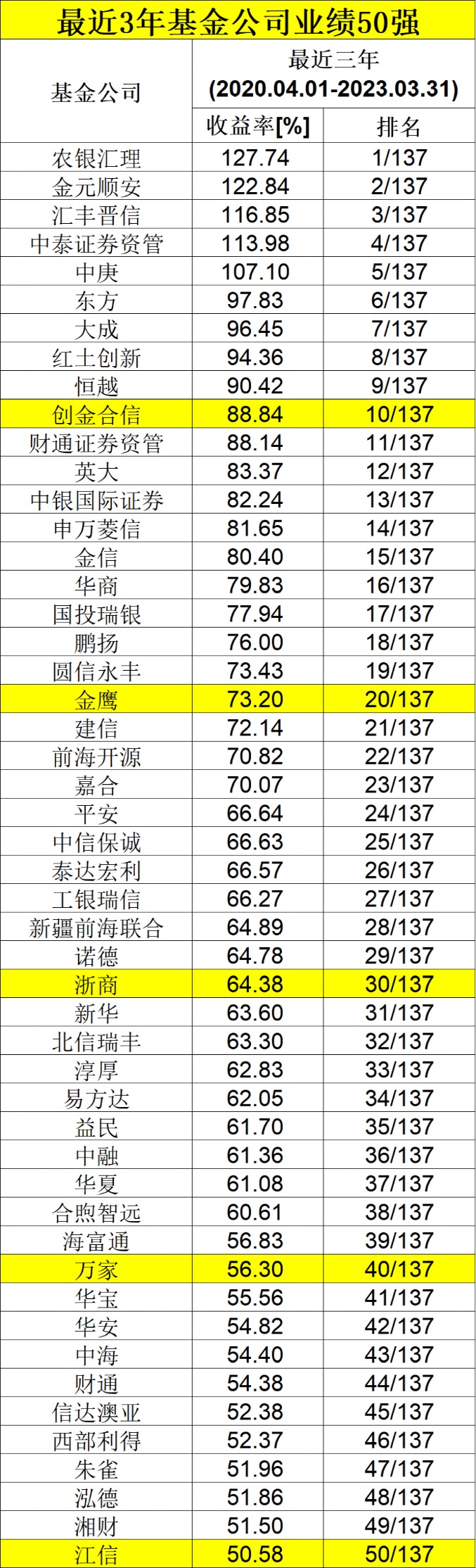 新奥门315期投注策略与内容推荐—图片、视频全面解析去年澳门三十五期开什么