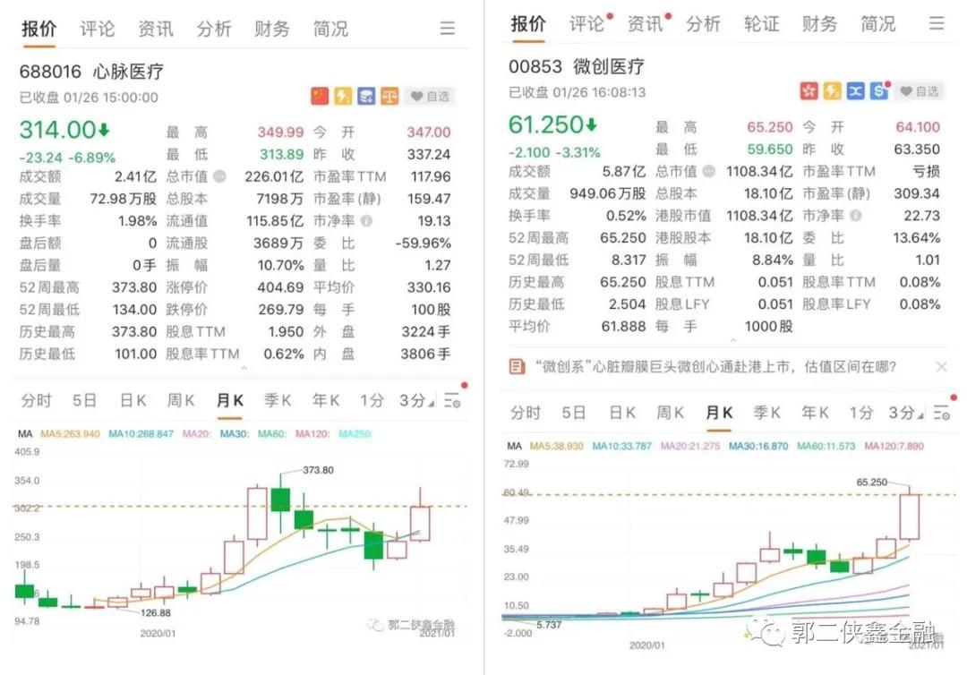 揭秘新奥门314期两肖中奖技巧—从视频解析到策略指南142期澳门