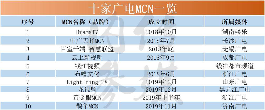 探索新奥门319期开奖结果，全面解析与查询指南澳门第131期开奖查询