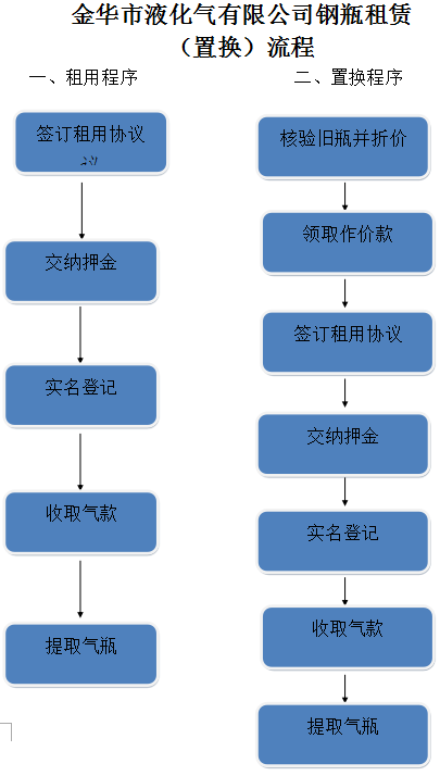 探索新奥门319期开奖结果，最新汇总图解析与查询指南新奥门319期开奖结果查询表格最新汇总图片