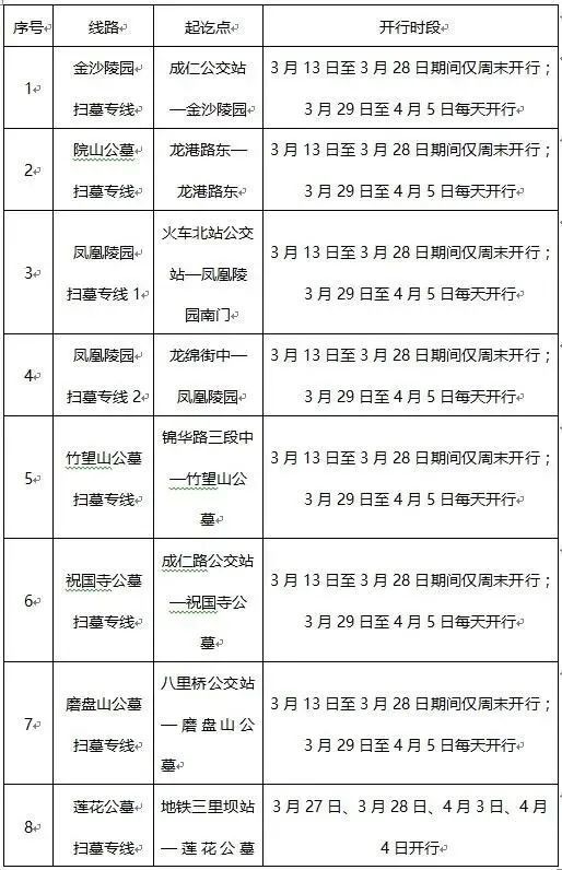 探索新奥门319期开奖结果，全面汇总表格与图片解析131期澳门彩开奖结果