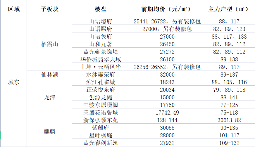 探索新奥门319期开奖结果，查询表图片与价格揭秘193期澳门专区