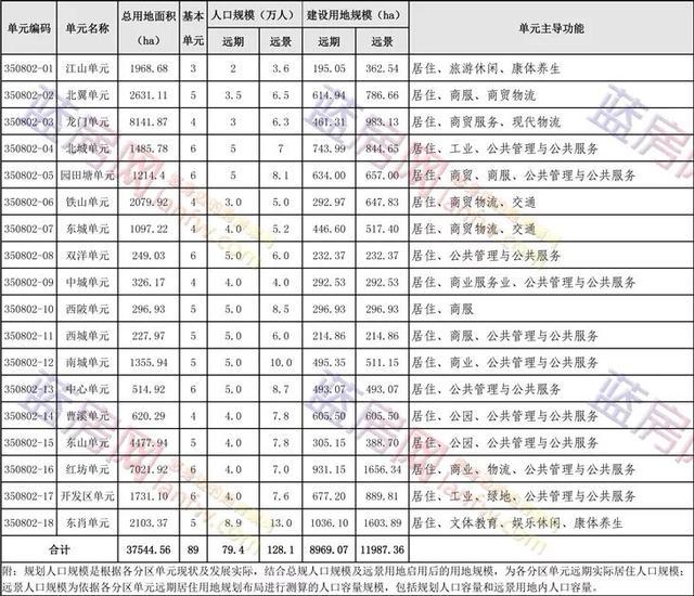 探索新奥门319期开奖结果，从查询表图片到价格一览表的深度解析193期澳门专区