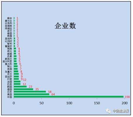 193期澳门专区