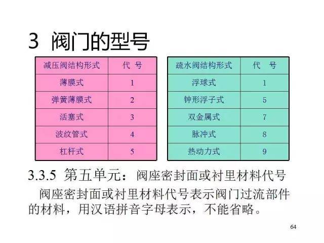 探索新奥门319期开奖结果，最新版图片大全汇总解析193期澳门专区