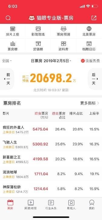 探索新奥门319期开奖结果，理性与娱乐的边界193期澳门专区