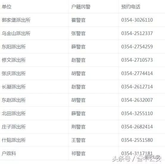 新奥门319期开奖结果解析与视频回顾131期澳门彩开奖结果