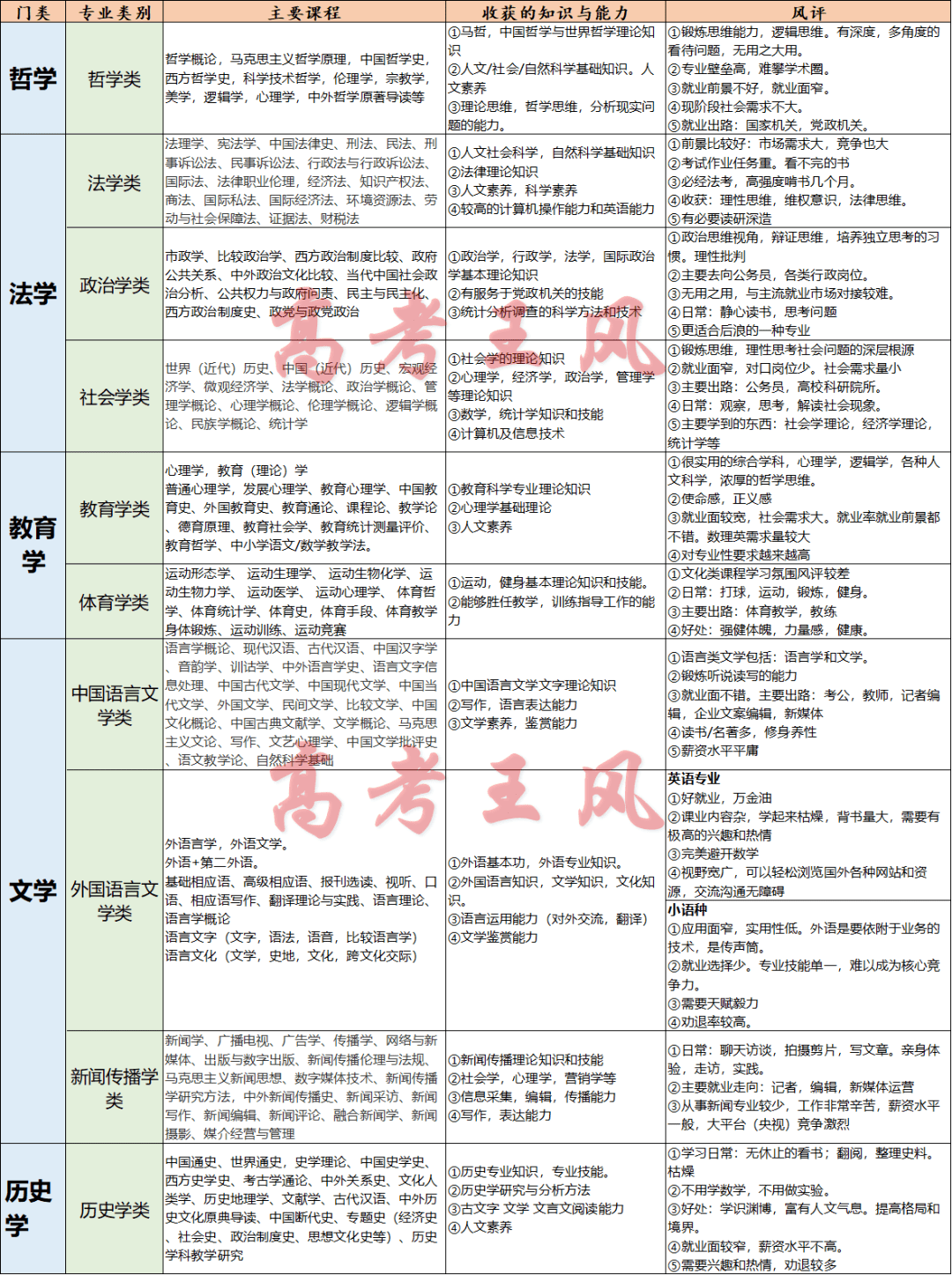 揭秘新奥门319期开奖结果，生肖之谜的全面解析澳门311开奖记录