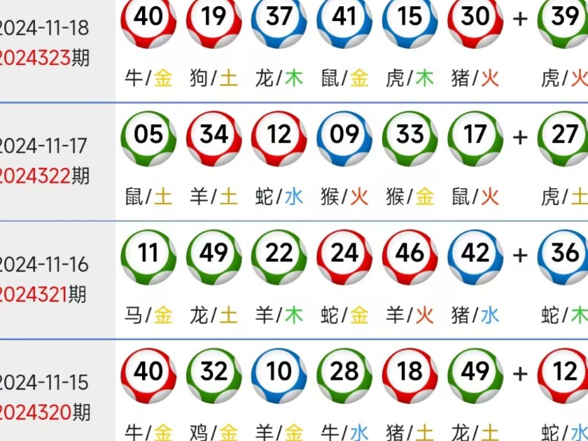 揭秘新奥门319期开奖结果，生肖之谜与图片大全澳门311开奖记录