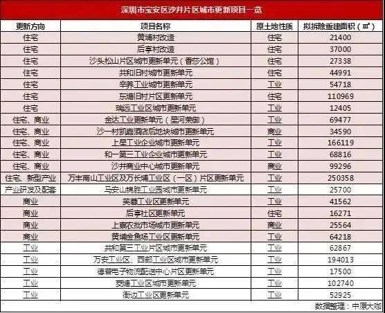 新奥门319期开奖结果最新消息汇总，全面解析与图片大全193期澳门专区