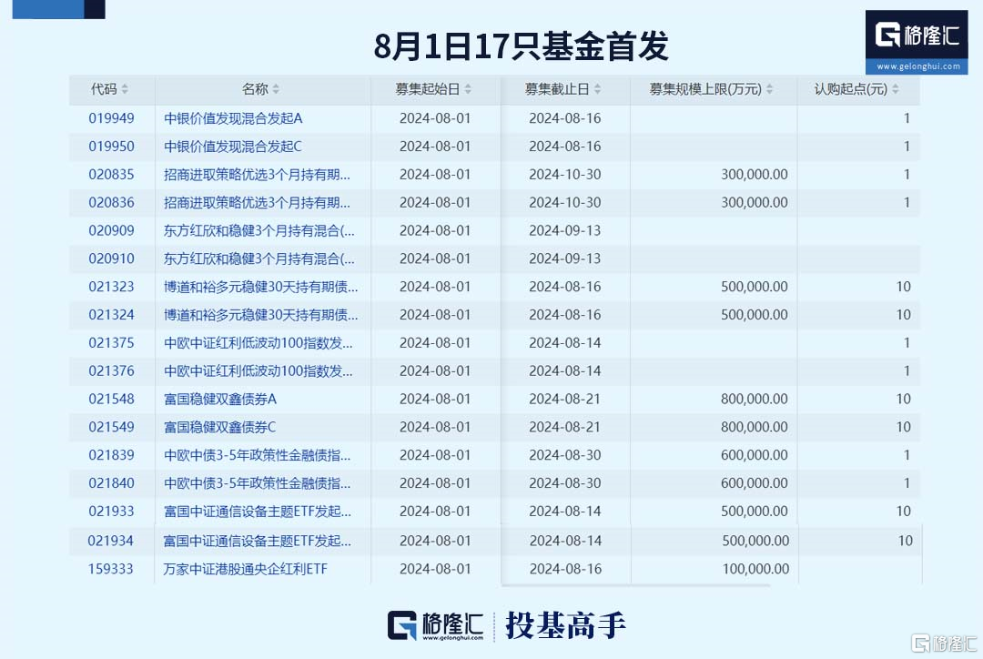 揭秘新奥门开奖结果查询，类型与方法的深度解析新澳门开奖