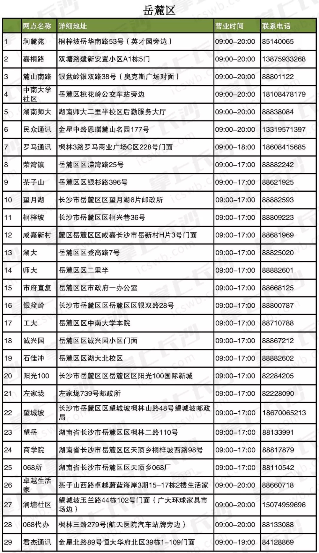 简单版新奥门开奖结果查询方法指南，表格图片下载与使用新奥门开奖结果查询方法表格图片简单版下载