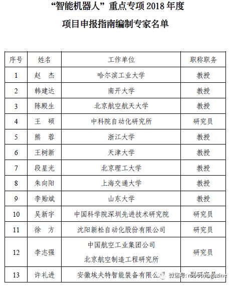 新奥门开奖结果查询方法表格制作指南奥门开奖结果+开奖记录2021