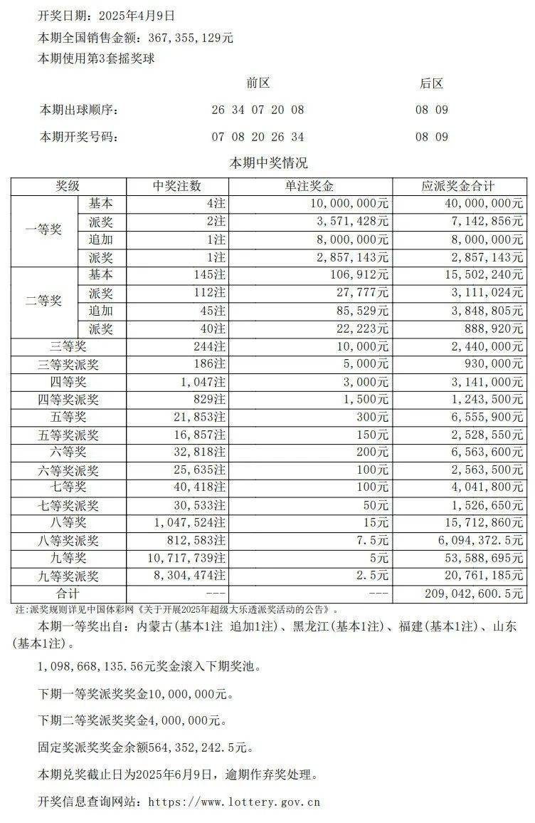 新奥门开奖结果查询方法表格最新汇总分析与实用指南新澳门开奖结果2020+开奖记录_