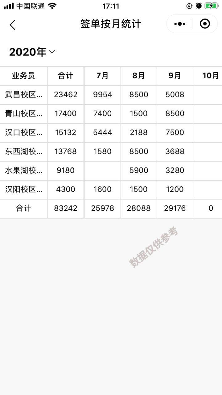 简单快捷，新奥门开奖结果查询方法表图片大全奥门开奖结果+开奖记录2021